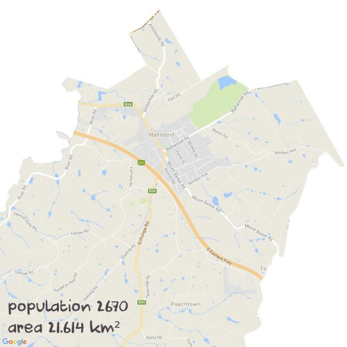 English Tutoring Near Me